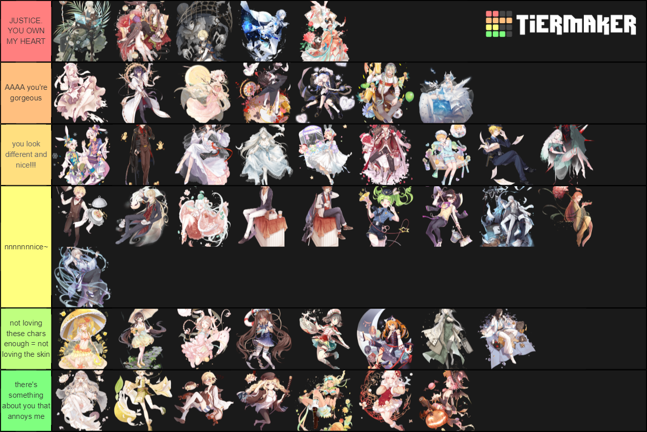 Food Fantasy Skins Tier List Rankings) TierMaker