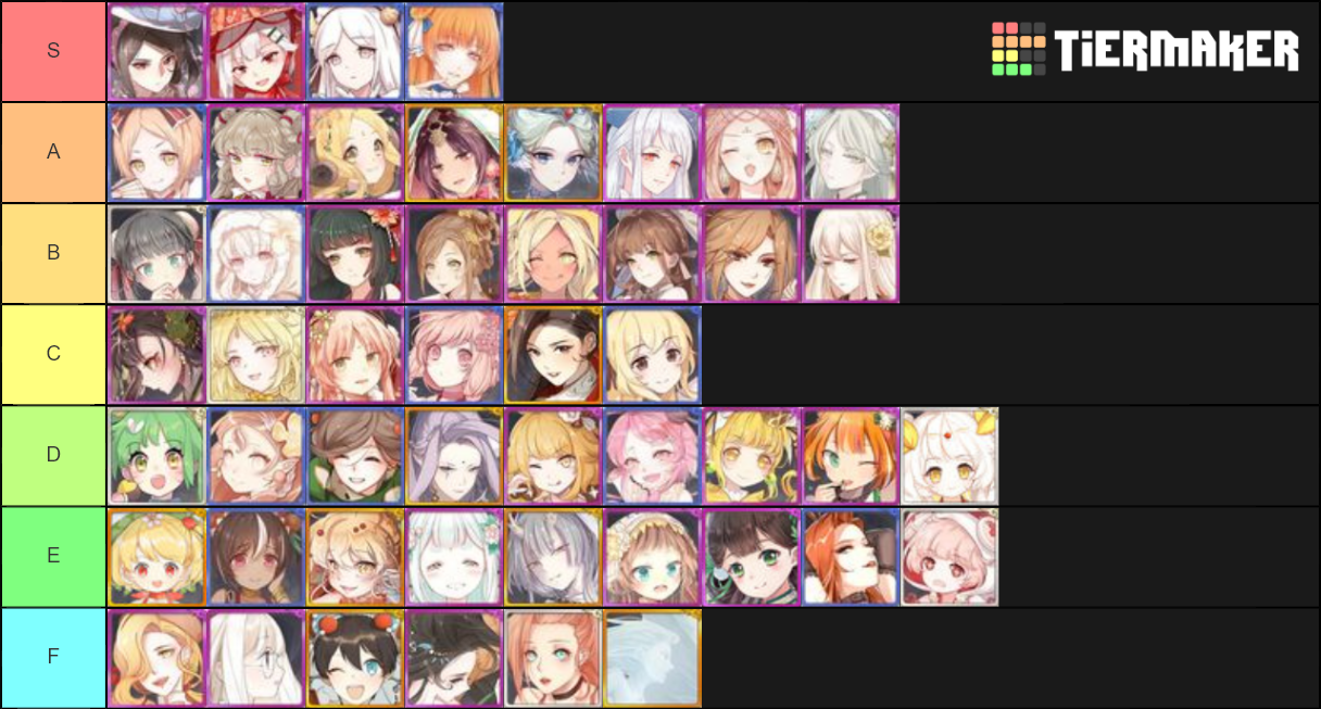 food-fantasy-waifu-tier-list-community-rankings-tiermaker