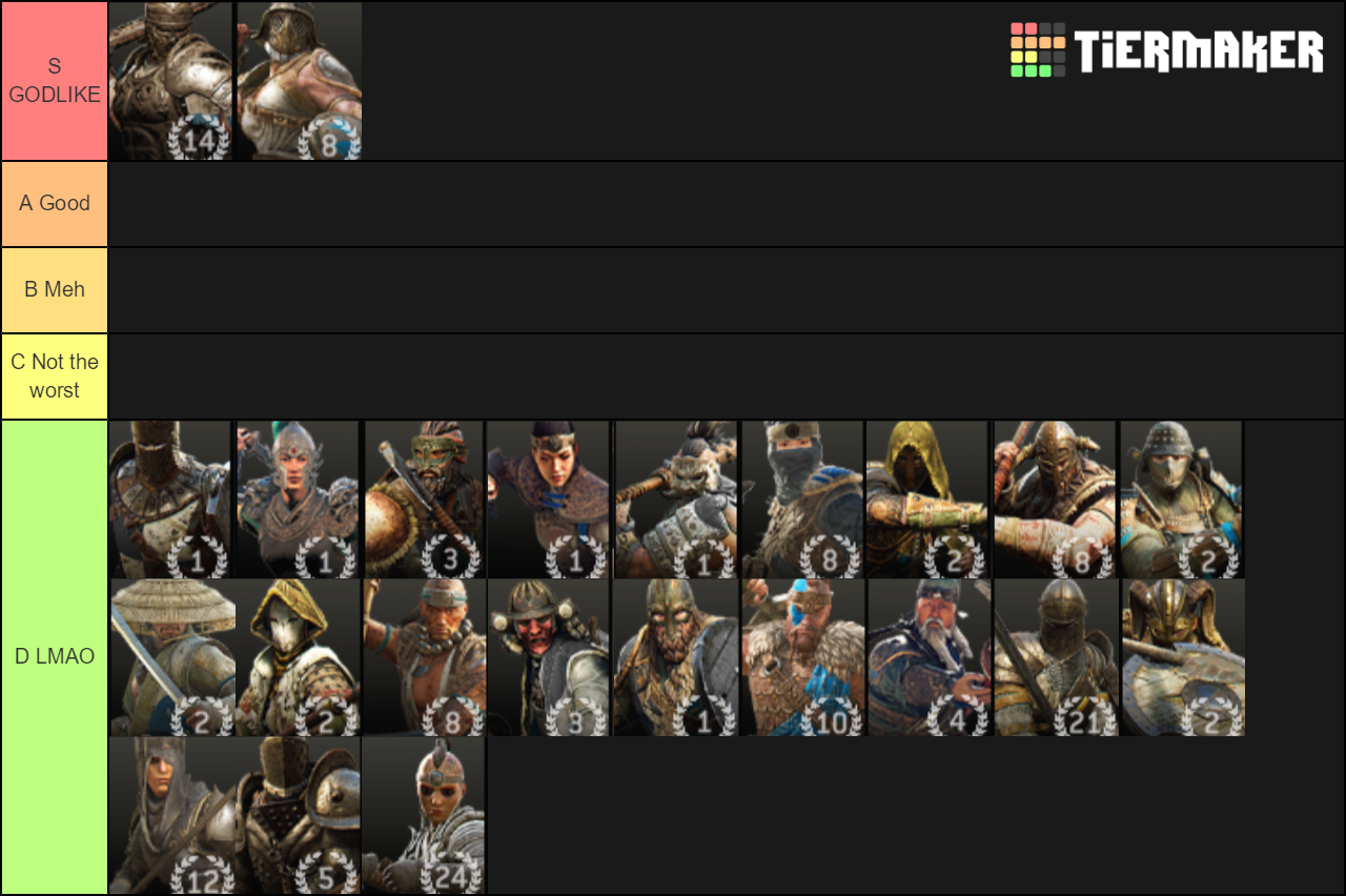 For Honor s.9 Tier List Rankings) TierMaker