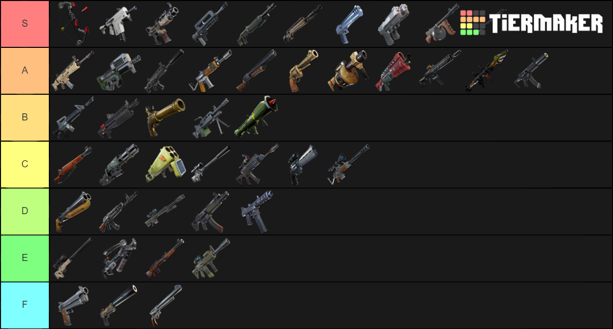 fortnite all weapons Tier List (Community Rankings) - TierMaker