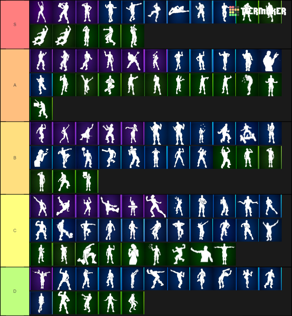 Fortnite Emotes Tier List Tier Maker - fortnite emotes tier lists