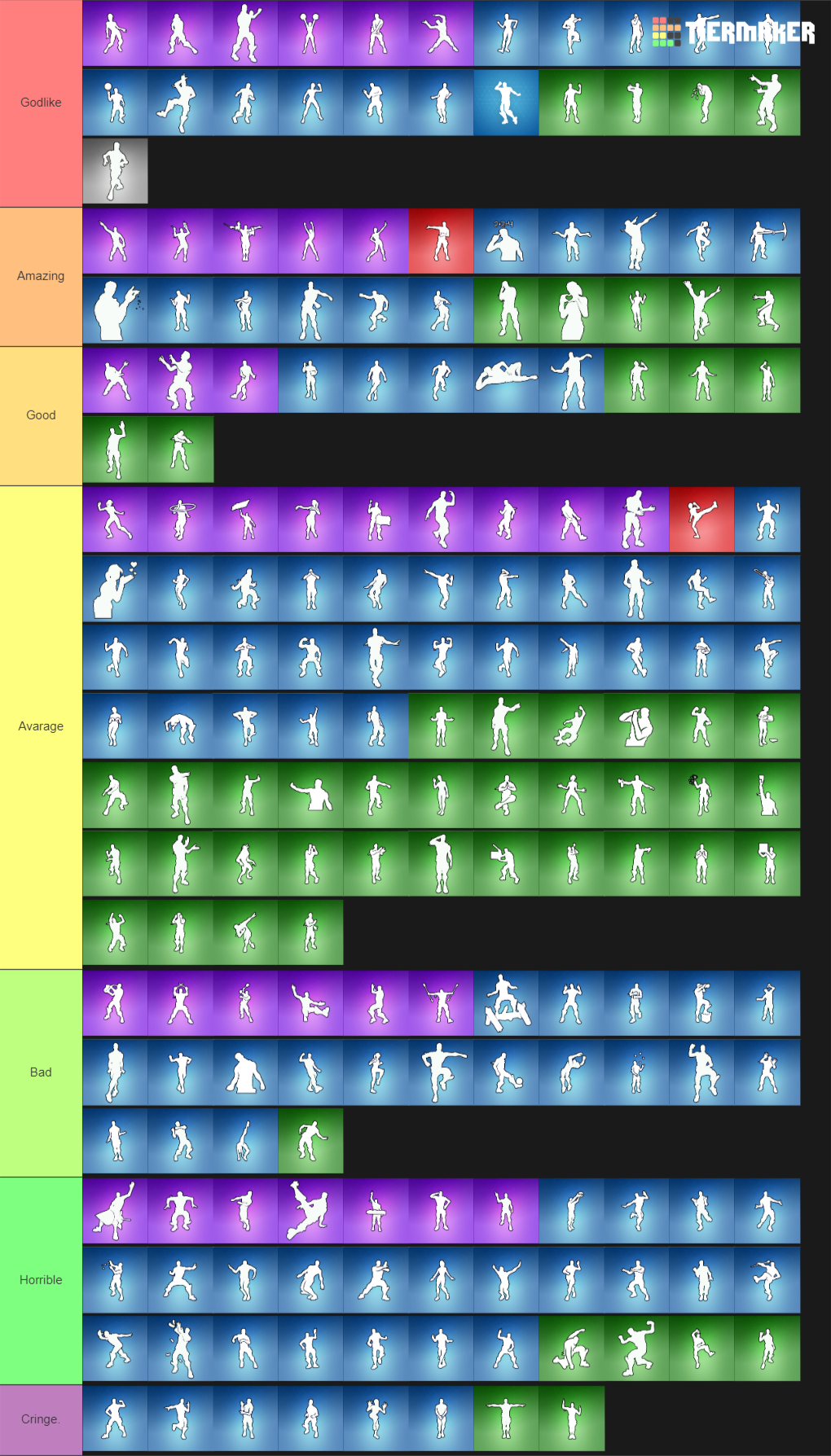 Fortnite Emotes Tier List (Community Rankings) - TierMaker