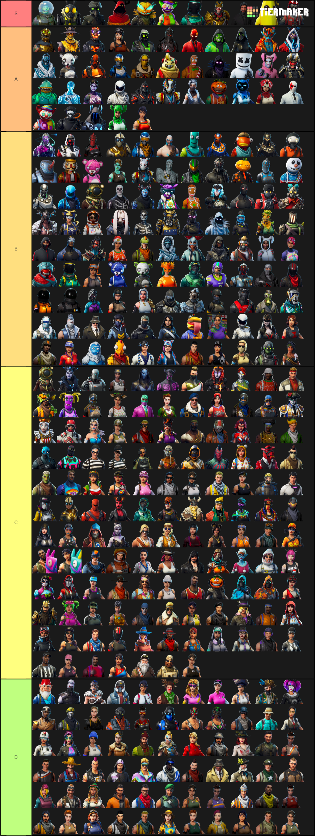 Skin list fortnite