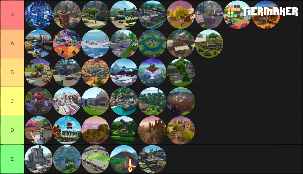 Fortnite Locations Tier List Rankings) TierMaker