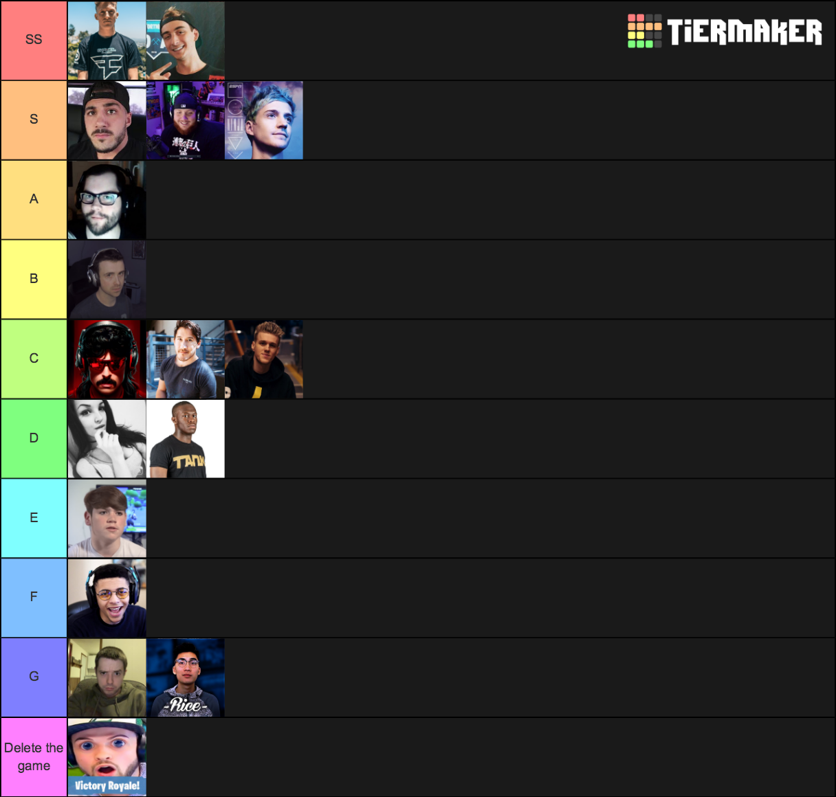 Fortnite Players Tier List (Community Rankings) - TierMaker