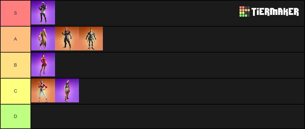 Fortnite Season 9 23 Tier List (Community Rankings) - TierMaker