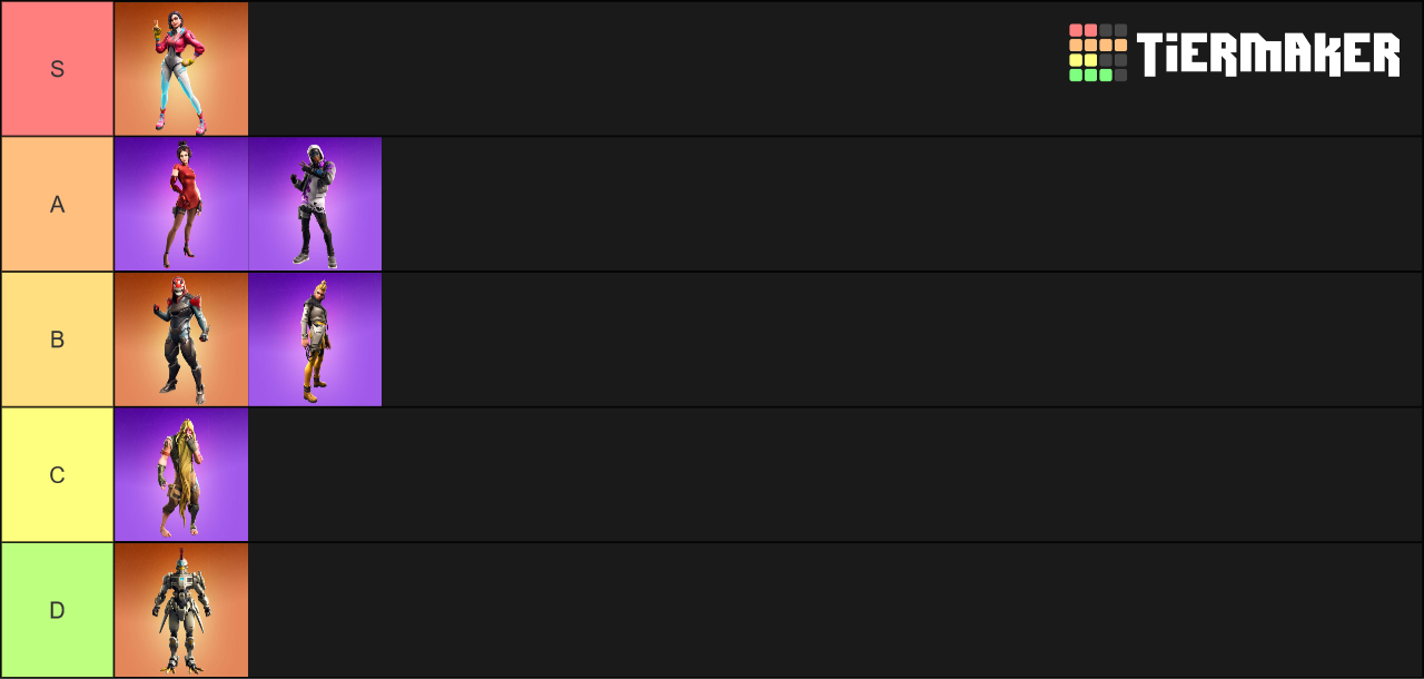 Fortnite Season 9 23 Tier List (Community Rankings) - TierMaker