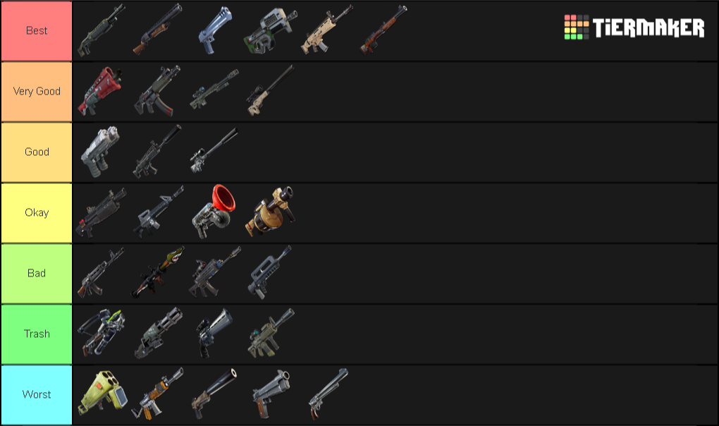 Create a Fortnite Weapons Tier List - Tier Maker