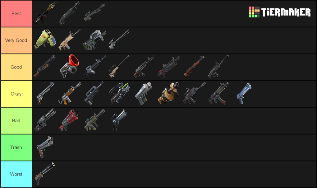 Create a Fortnite Weapons Tier List - Tier Maker