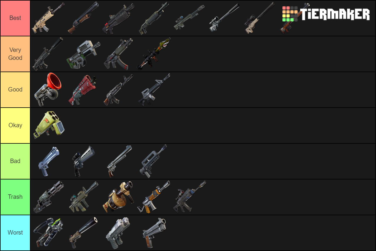 Fortnite Weapons Tier List (Community Rankings) - TierMaker