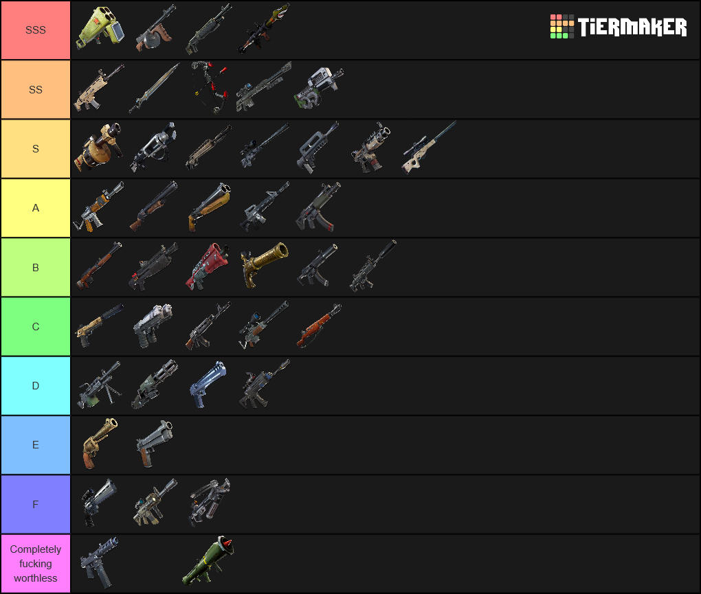 Fortnite Weapons Tier List (Community Rankings) - TierMaker