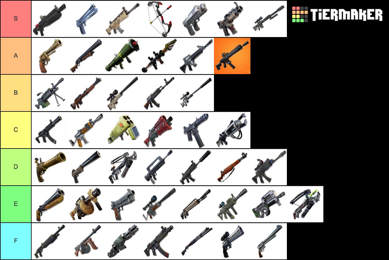 Fortnite Weapons 9.01 Tier List (Community Rankings) - TierMaker