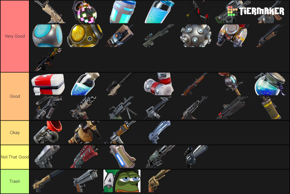 fortnite weapons and items - fortnite weapons and items list