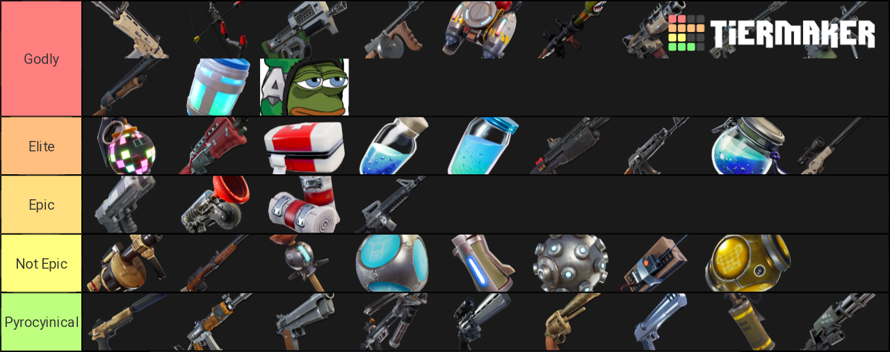 Fortnite Weapons And Items Tier List (Community Rankings) - TierMaker