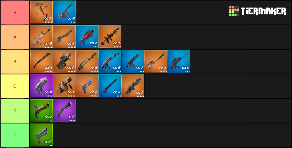 Прокачка оружия Fortnite. Tier list оружия ПВЕ ФОРТНАЙТ. Все оружия в ПВЕ ФОРТНАЙТ. Фиолетовый для прокачки оружия.