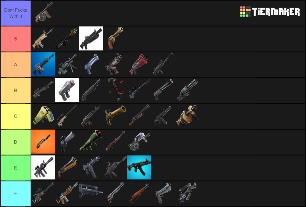 Create A Fortnite Weapons Up To Now (may 2019) Tier List - Tier Maker