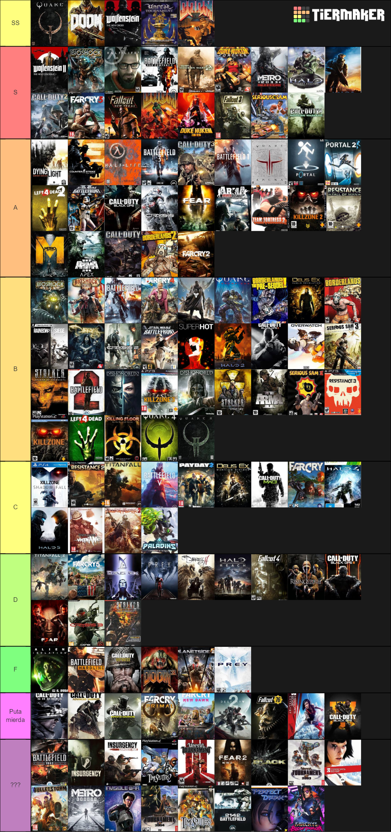 Fps List Fps List