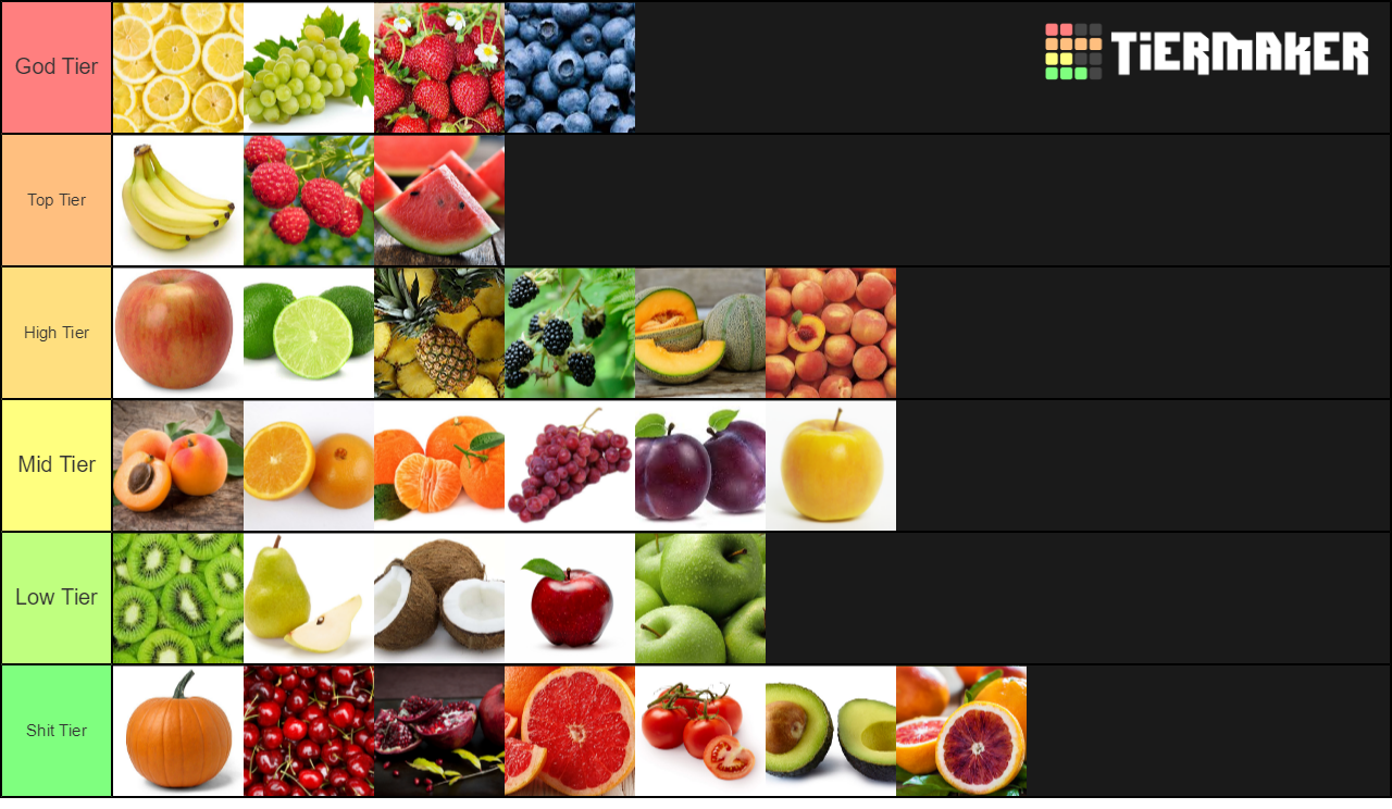 Fruit Tier List (Community Rankings) - TierMaker