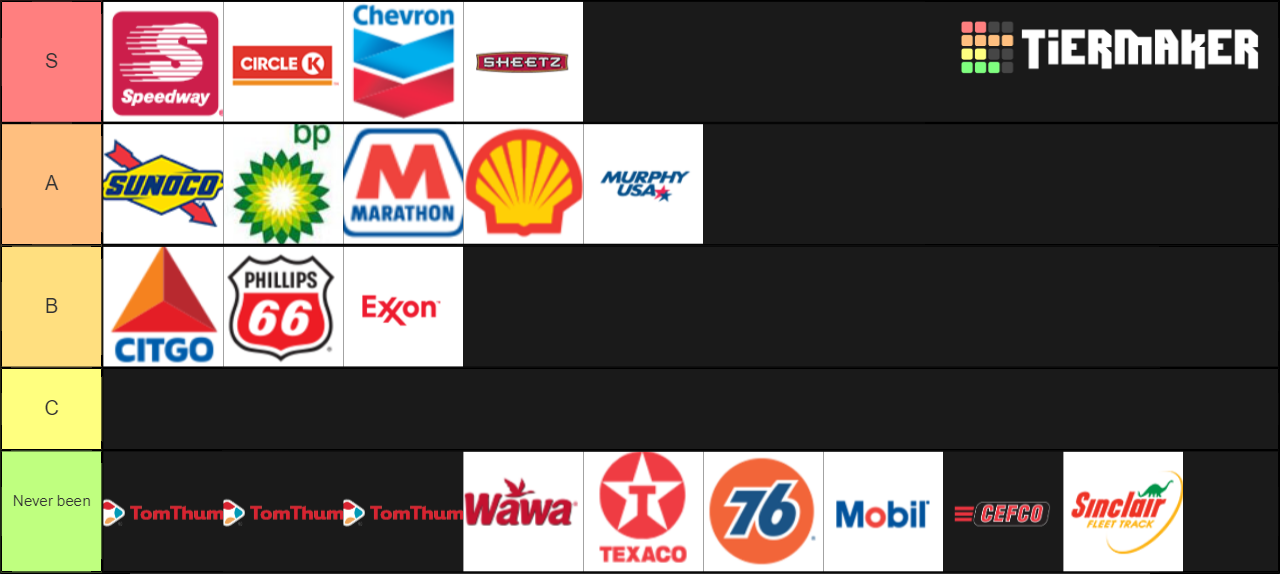 Gas Stations (Ultimate List) Tier List Rankings) TierMaker