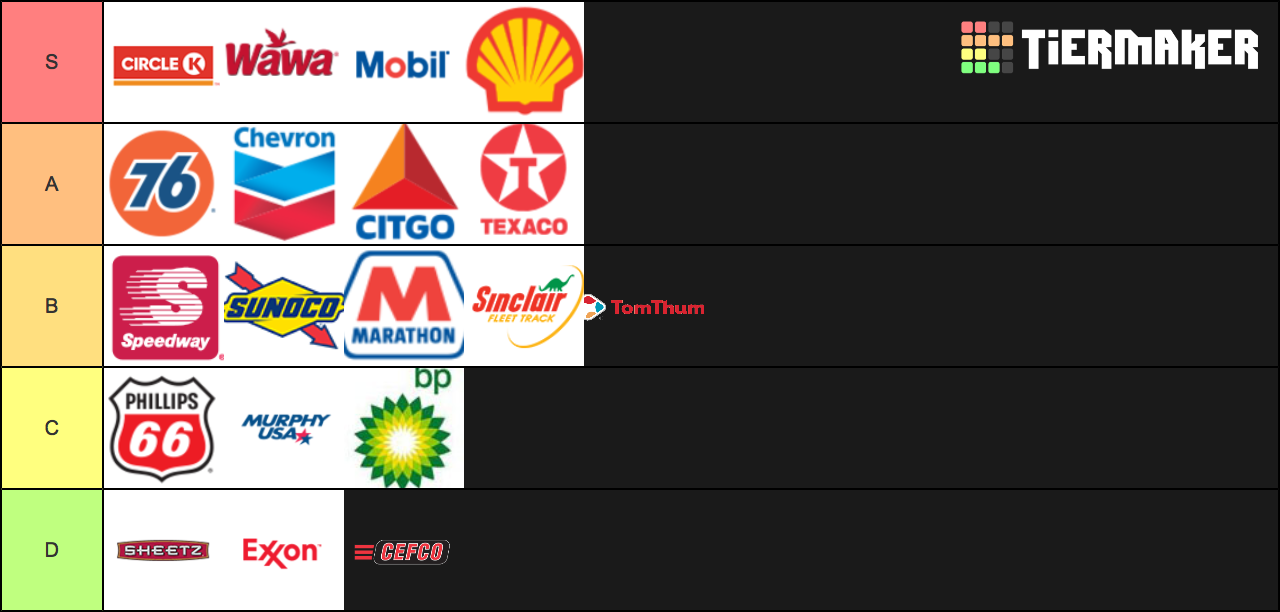Gas Stations (Ultimate List) Tier List Rankings) TierMaker