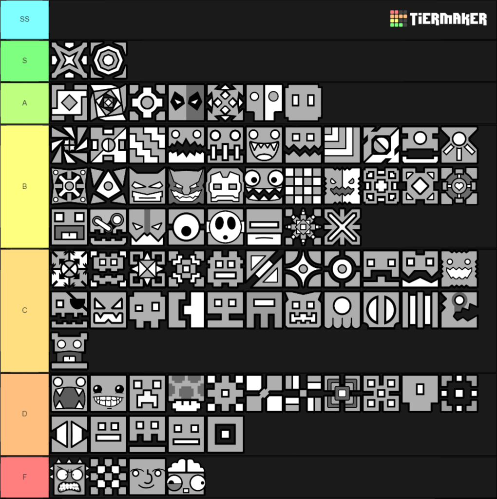 Gd Cubes Tier List Community Rankings Tiermaker