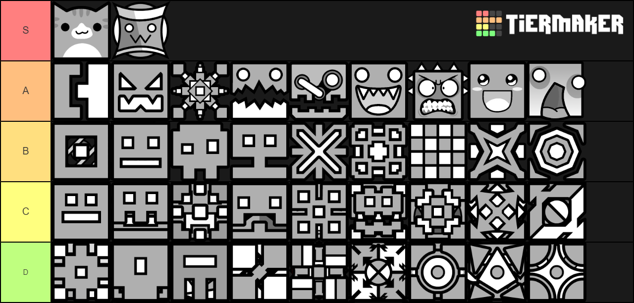Create A Geometry Dash Cubes Tier List Tiermaker - vrogue.co