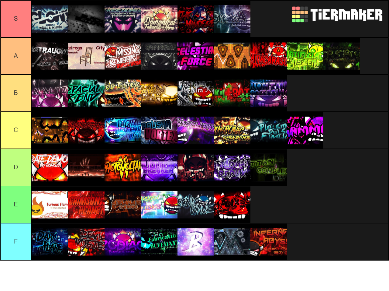 GD Top 50 Demons Tier List Rankings) TierMaker