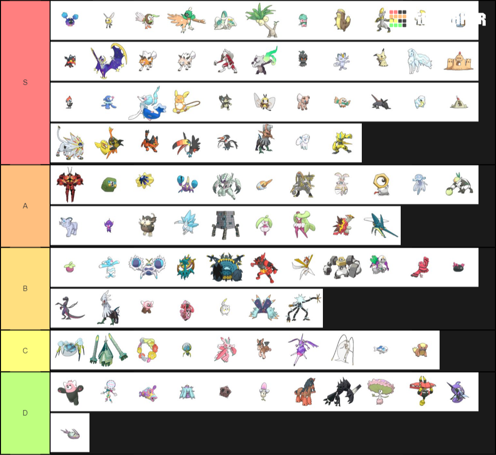 gen-7-tier-list-community-rankings-tiermaker