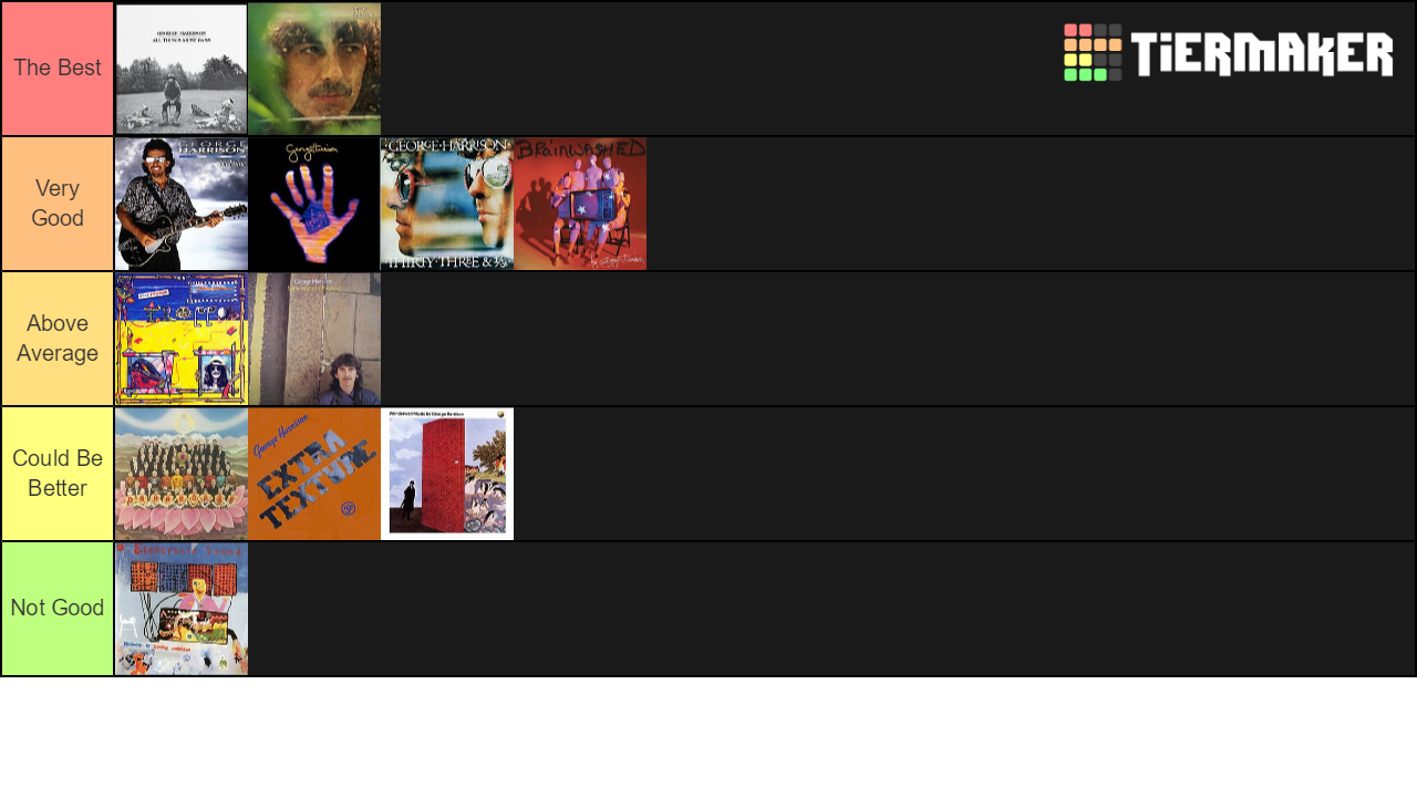 Harrison Solo Albums Tier List Rankings) TierMaker