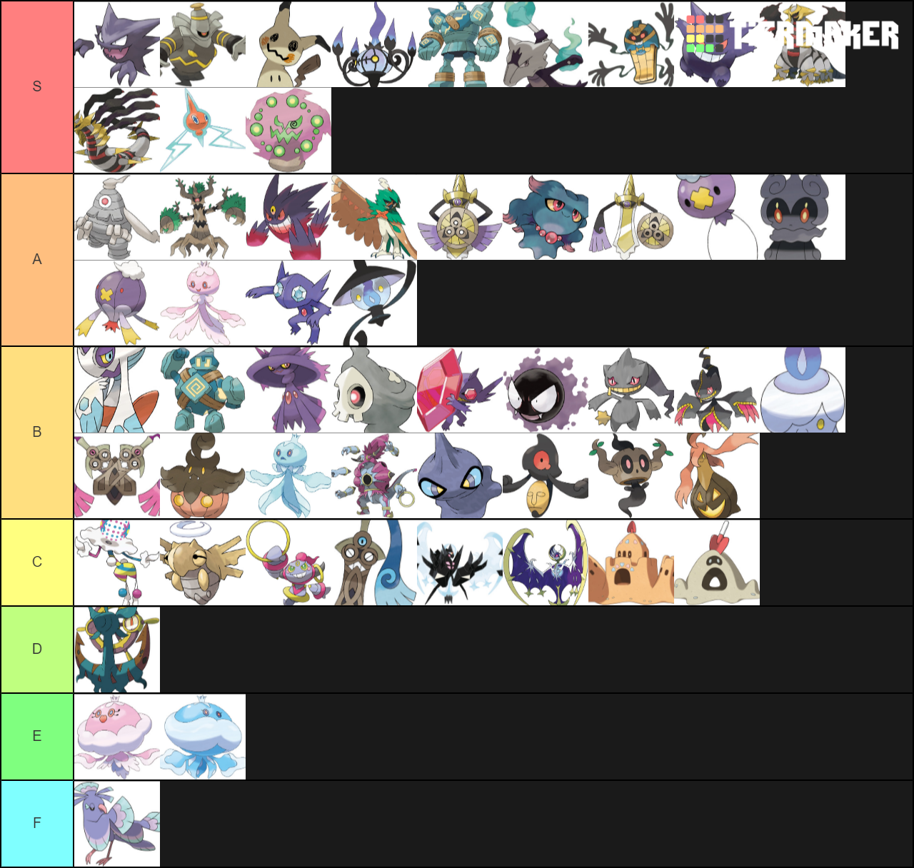 ghost-types-tier-list-community-rankings-tiermaker