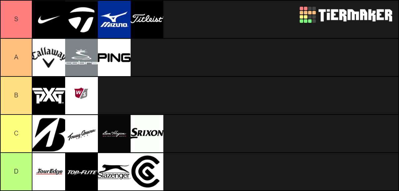 Golf Brands Tier List Rankings) TierMaker