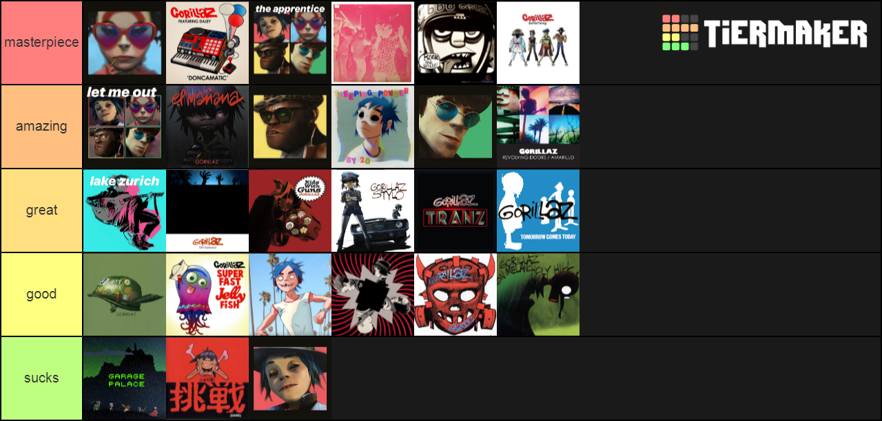 gorillaz singles Tier List Rankings) TierMaker