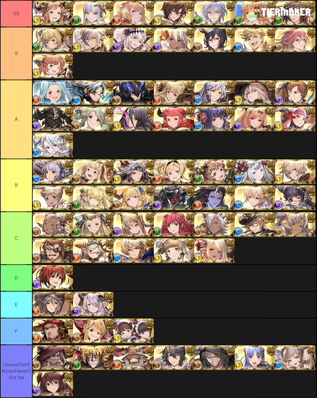 Ssr Fave Character Lyria Tier List Community Rankings Tiermaker SexiezPicz Web Porn