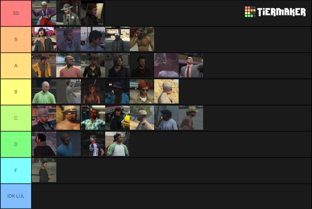 GTA RP NoPixel Characters Tier List (Community Rankings) - TierMaker