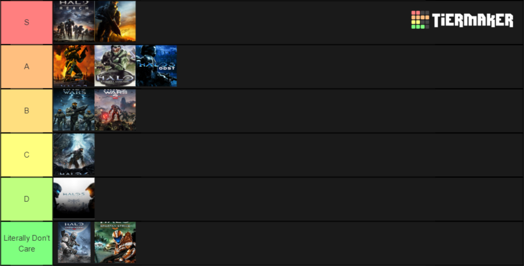 Halo Tier List Tier List Tier Maker