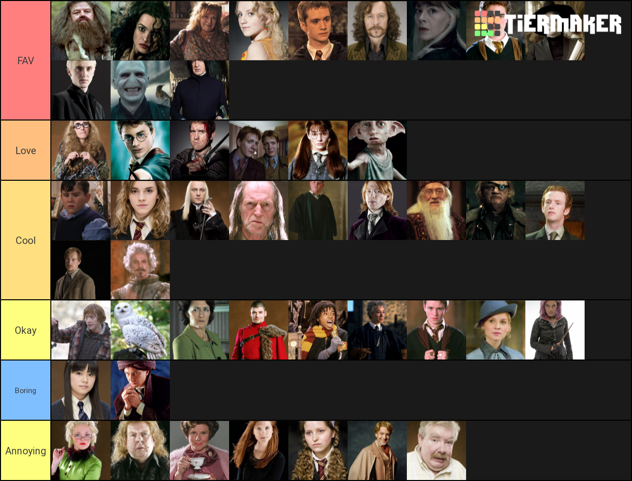 Create A Harry Potter Characters Tier List - TierMaker