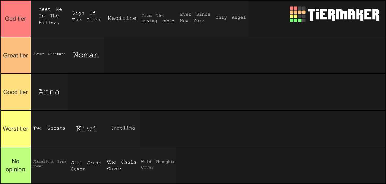 Harry Styles Tier List Rankings) TierMaker
