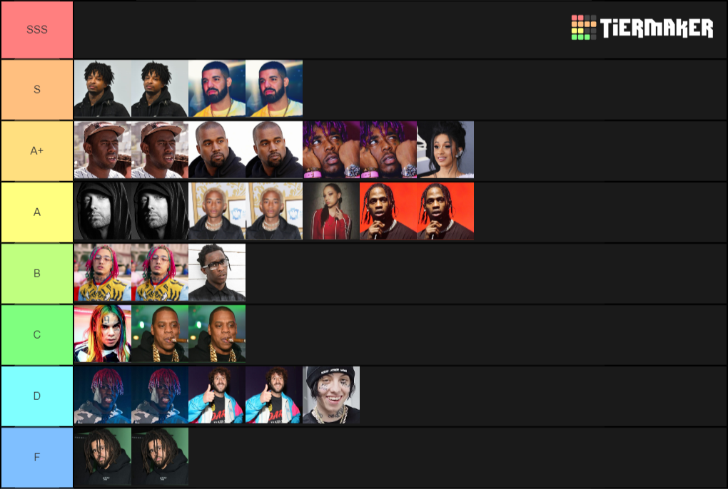 hip hop ranking Tier List (Community Rankings) - TierMaker