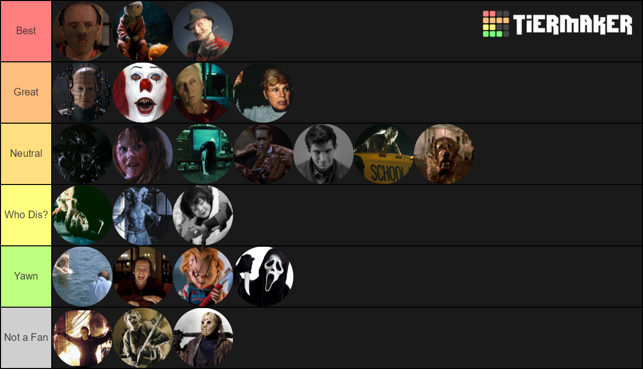 horror-movie-killers-tier-list-tiermaker