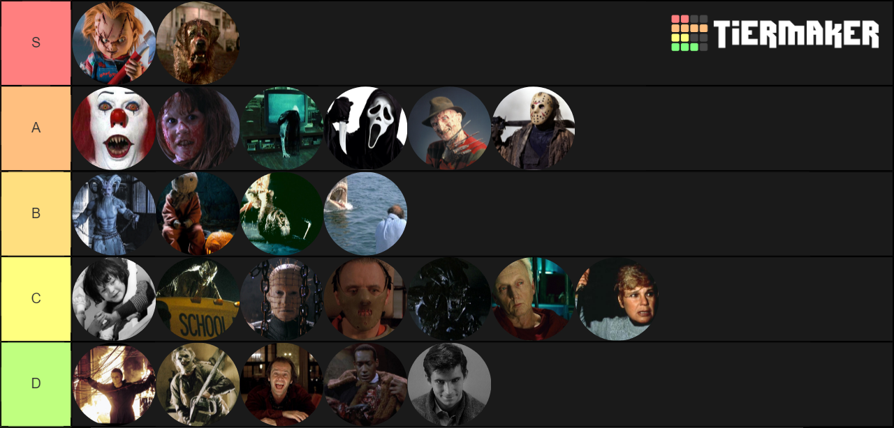 horror-movie-killers-tier-list-tiermaker