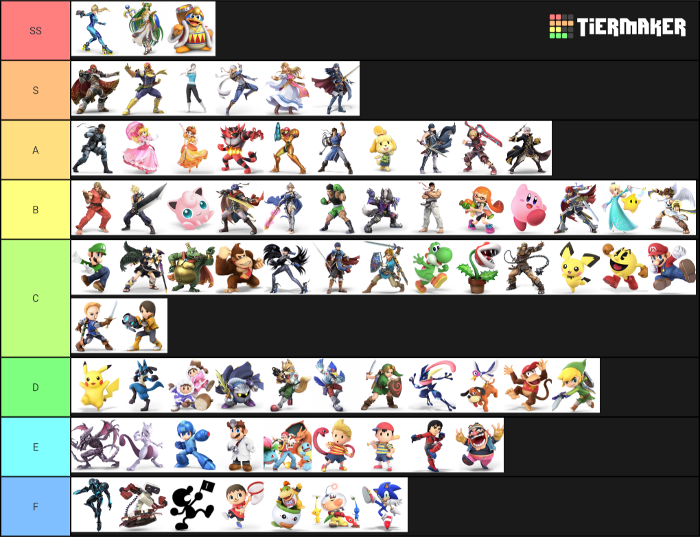 Create A Hot Super Smash Bros Characters Tier List Tier Maker 6266