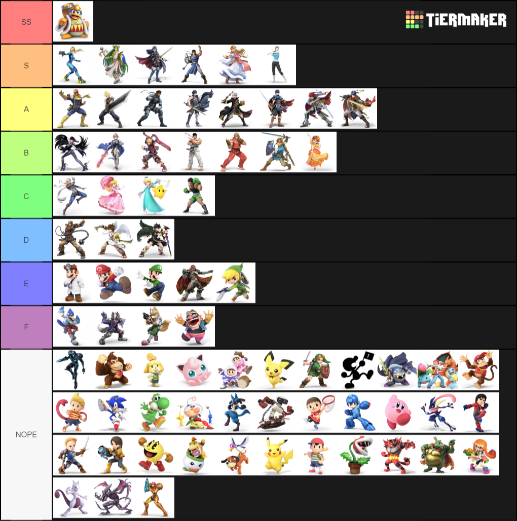 Create A Hot Super Smash Bros Characters Tier List Tier Maker