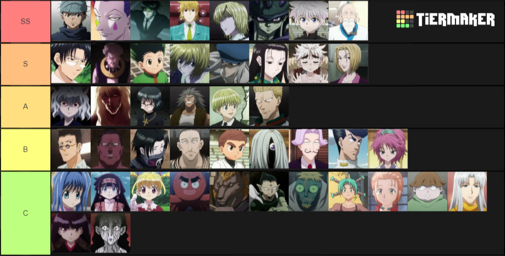 Tier List Common Hunter X Hunter Ultimate Nen Wiki Fandom