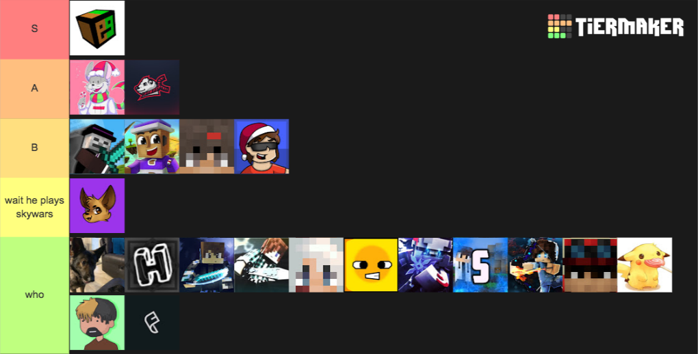 Hypixel Skywars Youtuber Tier List (Community Rankings) - TierMaker