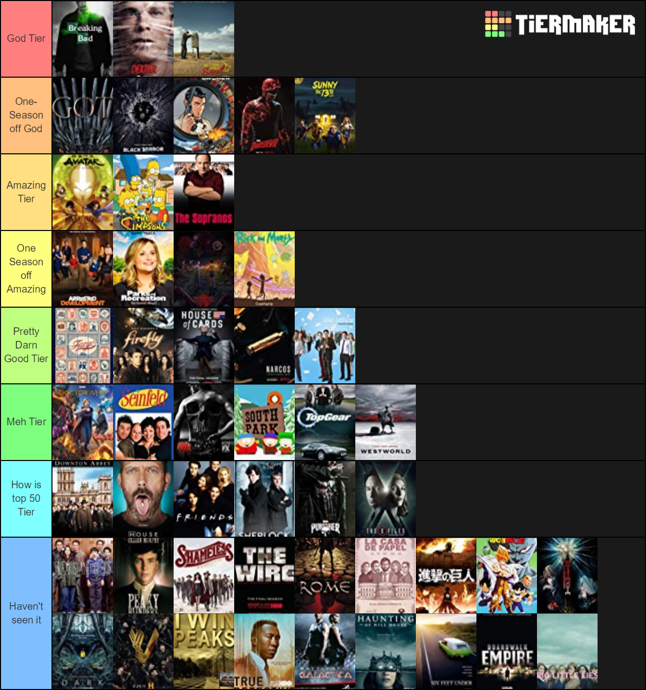 IMDB Top 50 TV Shows Tier List (Community Rankings) - TierMaker