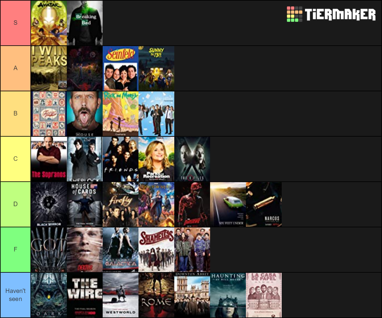 IMDB Top 50 TV Shows Tier List Rankings) TierMaker