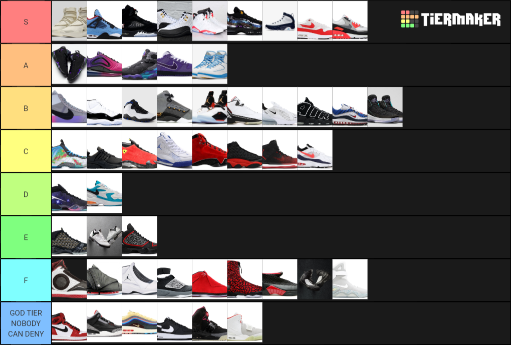Important Nike Sneakers Tier List (Community Rankings) - TierMaker