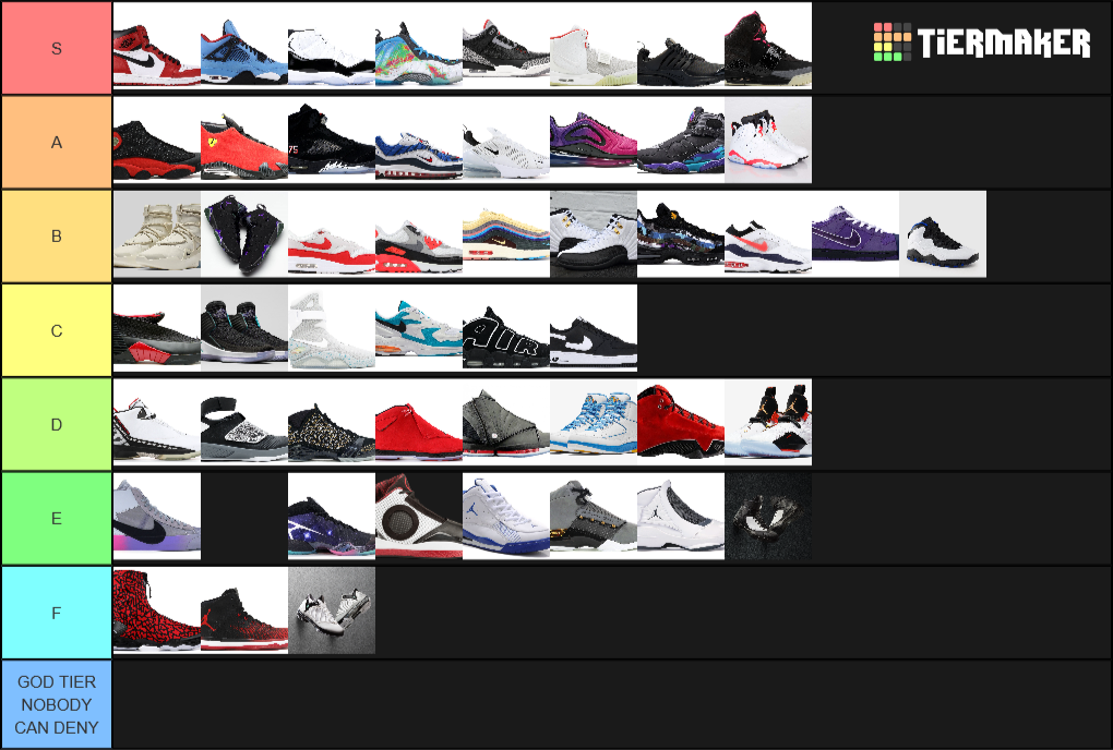 Important Nike Sneakers Tier List (Community Rankings) - TierMaker