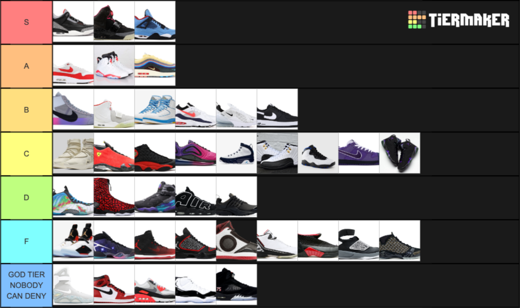 Important Nike Sneakers Tier List Rankings) TierMaker