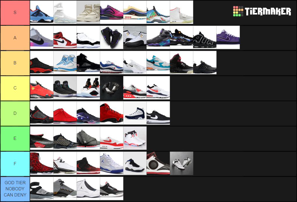 Important Nike Sneakers Tier List Rankings) TierMaker